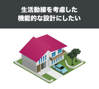 生活動線を考慮した機能的な設計にしたい